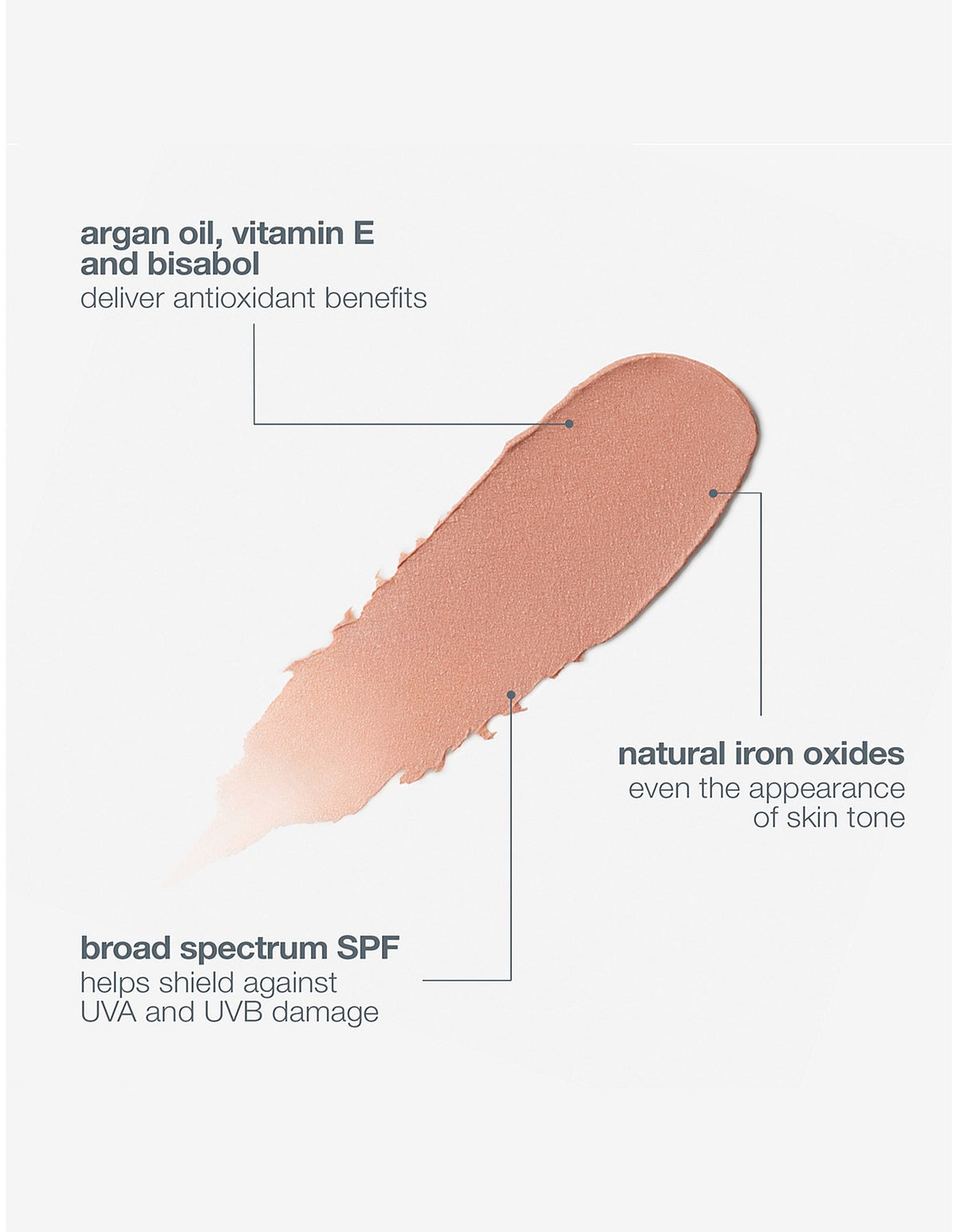 AGE Smart Skin Perfect Primer SPF30