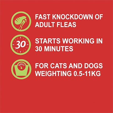 Exelpet Capstar Flea Treatment For Cat / Small Dog 6 pack