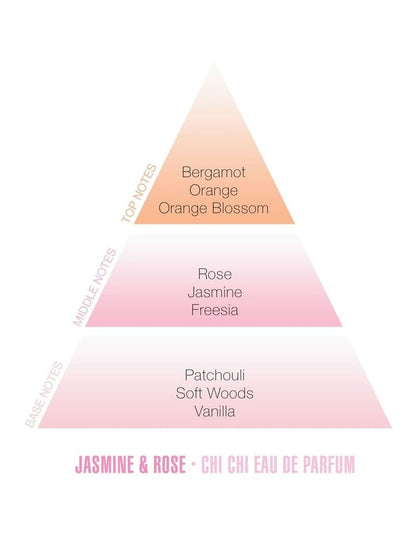 Jasmine And Rose Eau de Parfum 50ml