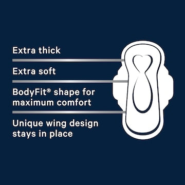 Libra Pads Wings Super 12 pack