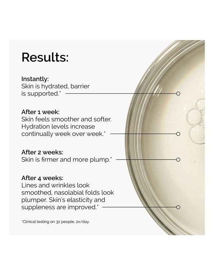 Hyaluronic Acid 2% + B5 Hydrating Serum with Ceramides