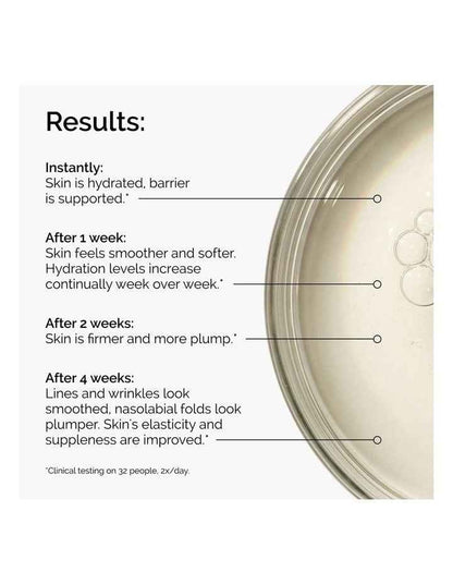 Hyaluronic Acid 2% + B5 Hydrating Serum with Ceramides