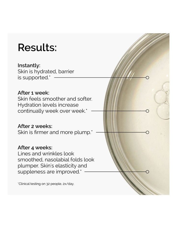 Hyaluronic Acid 2% + B5 Hydrating Serum with Ceramides