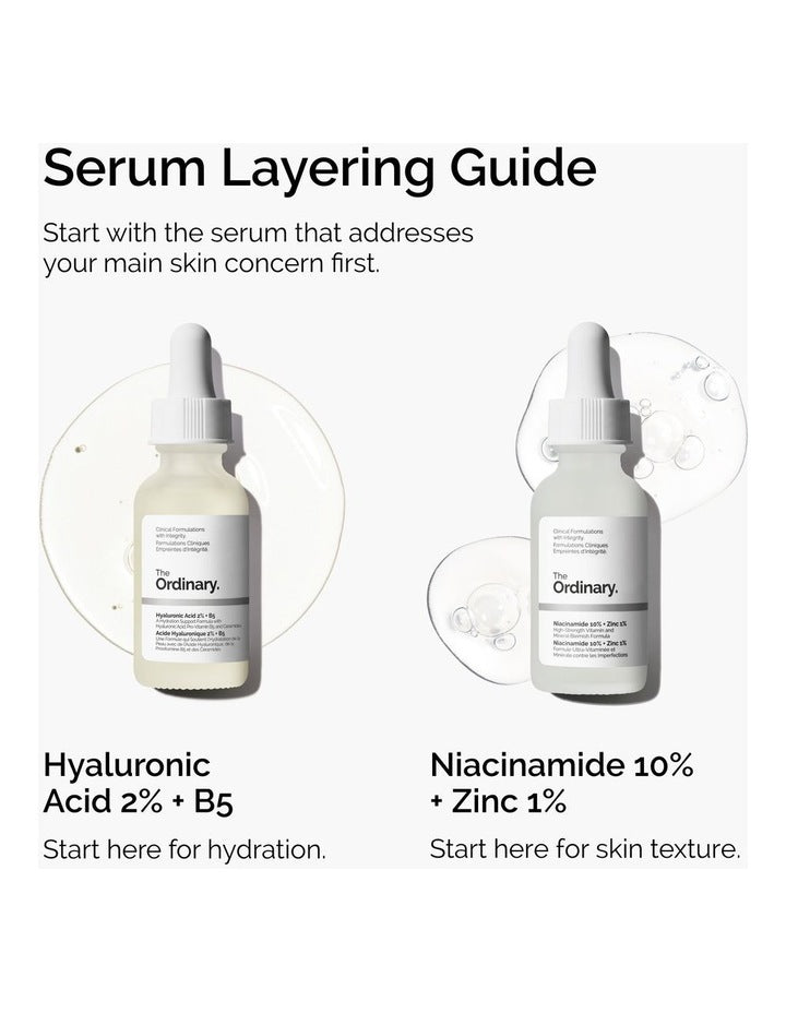 The Skin Support Set with Niacinamide + Hyaluronic Acid to Control Oil and Hydrate