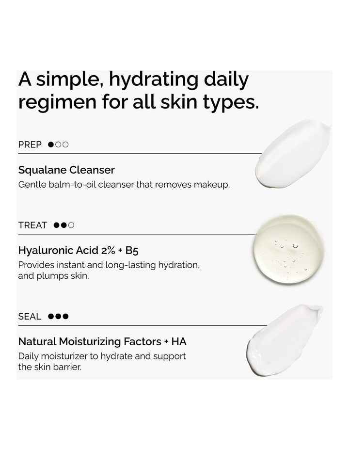 The Daily Set with Hyaluronic Acid Serum