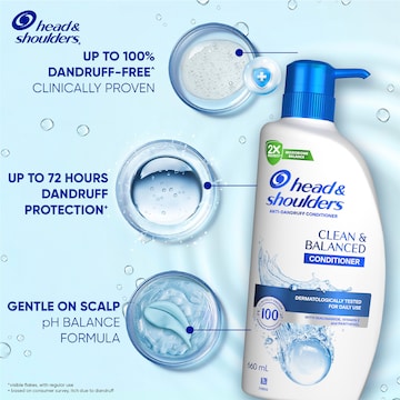 Head & Shoulders Clean & Balanced Anti Dandruff Conditioner 660mL