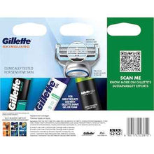 Gillette Skinguard Razor Blades 8 pack