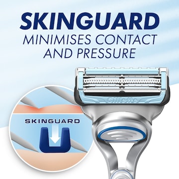 Gillette Skinguard Razor Blades 8 pack
