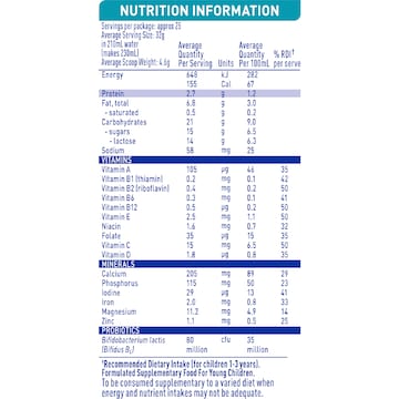 Nan OPTIPRO 3 Toddler Milk Drink From 1 Year 800g