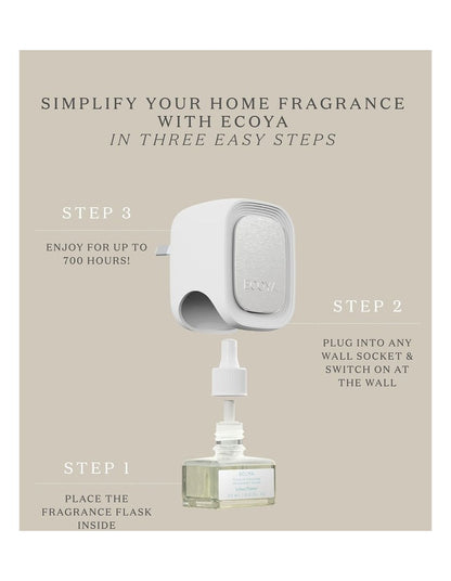 Lotus Flower Plug-In Diffuser Fragrance Flask