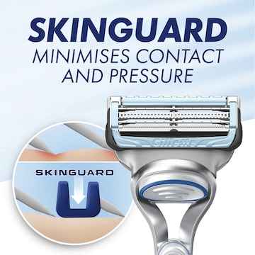 Gillette Skinguard Razor each