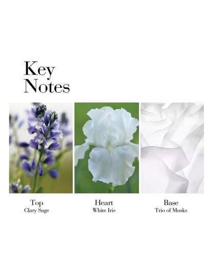 White Tea Eau De Toilette 30ml