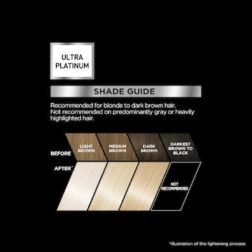 L'Oreal Paris Preference Permanent Hair Colour 9L Ultra Platinum each