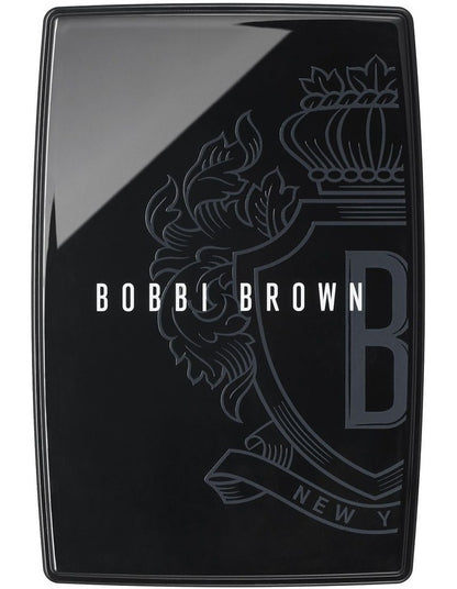 Skin Touch Up Palette