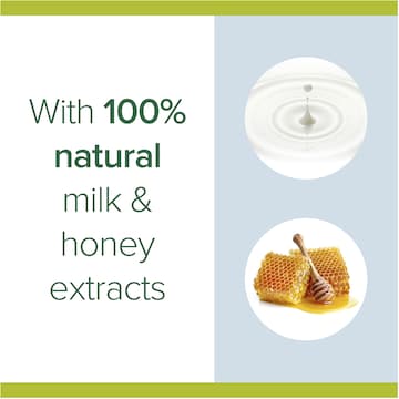 Palmolive Body Wash Shower Gel Naturals Milk & Honey 500mL