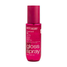 DOSETHEORY ULTRA GLOSS SPRAY 135ML