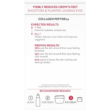 Olay Eyes Collagen Peptide24 Eye Cream 15g