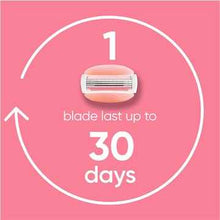Gillette Venus Comfortglide White Tea Razor With 2 Blades each