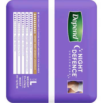 Depend Night Defence Incontinence Underwear For Women Large 8 pack
