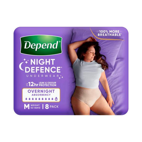 DEPEND WOMEN REAL FIT NIGHT DEFENCE CONTINENCE UNDERWEAR SIZE MEDIUM 8 PACK