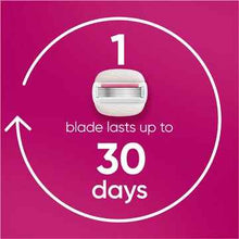 Gillette Venus Olay Comfortglide Sugarberry Razor Blades 4 pack