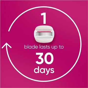 Gillette Venus Olay Comfortglide Sugarberry Razor Blades 4 pack