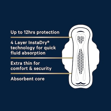 Libra Invisible Pads Goodnights With Wings 10 pack