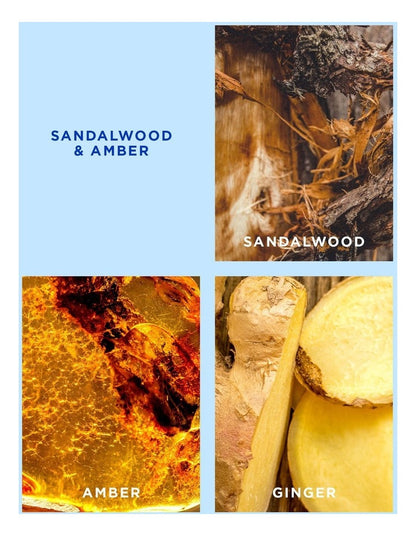 Sandalwood & Amber Madison Candle 400g
