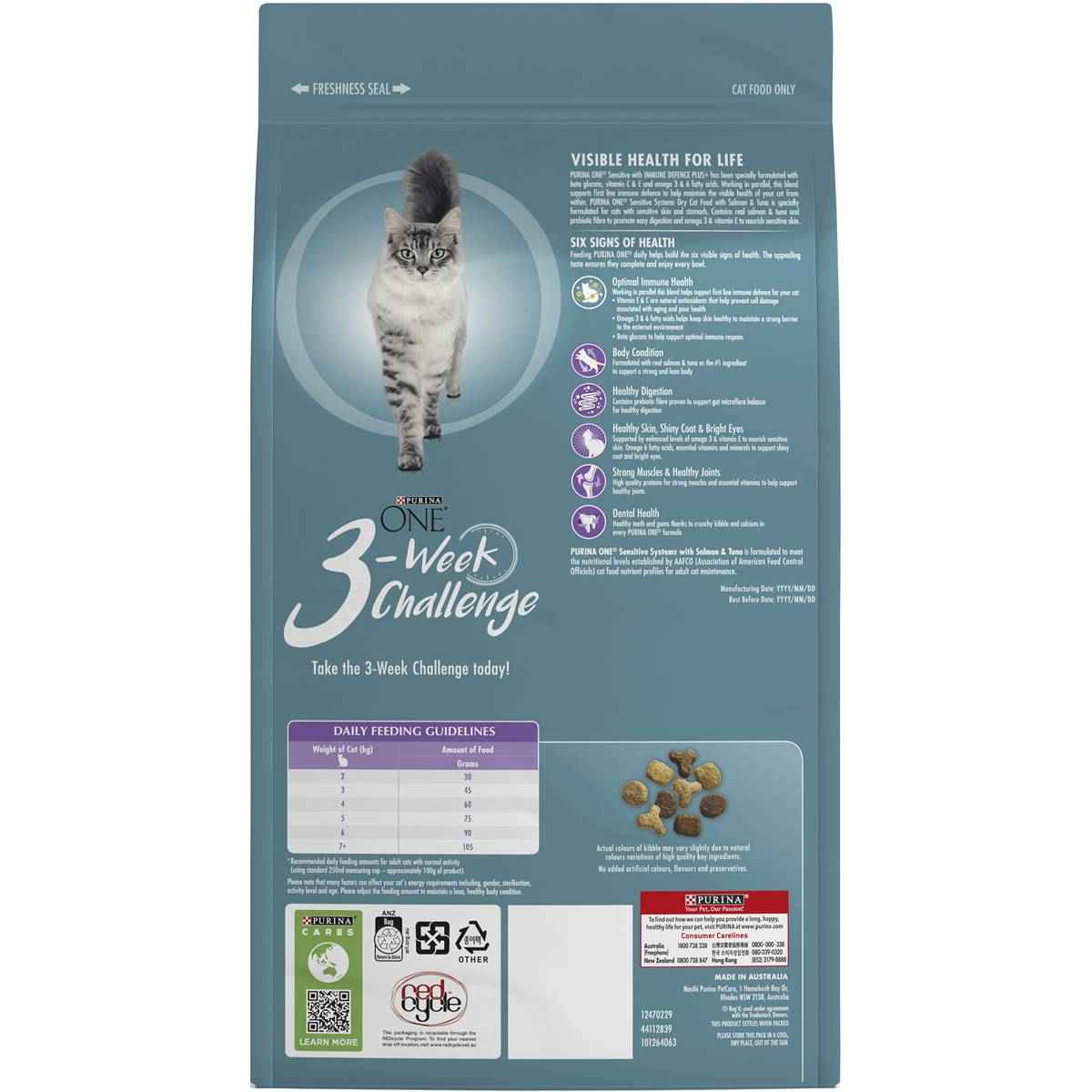 Purina One Sensitive Dry Cat Food Salmon & Tuna 1.4kg