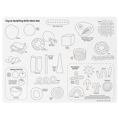 Clay and Modelling Skills Sillicone Mat Reusable by Zart Art Art and Craft for Kids 5yrs+