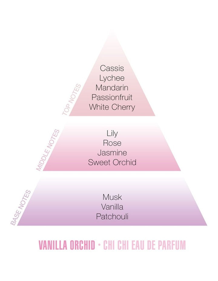Vanilla Orchid EDP