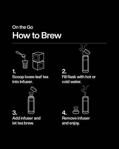 Brew On The Go Bundle