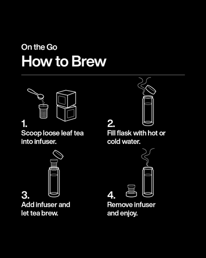 Brew On The Go Bundle