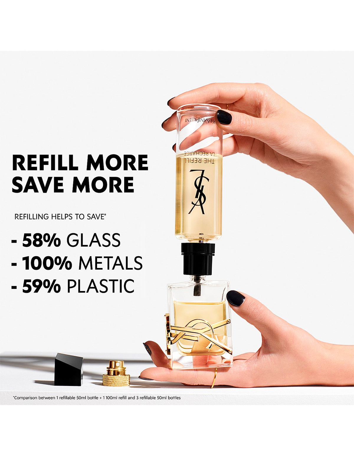 LIBRE Eau De Parfum 30ML