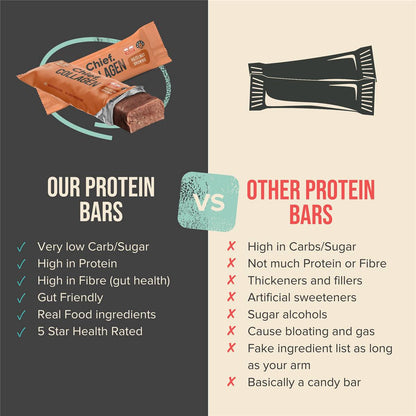 Chief Nutrition Chief Collagen Bar Hazelnut Brownie 45g