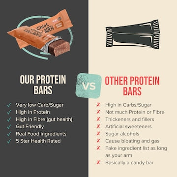Chief Collagen Bar Hazelnut Brownie 45g
