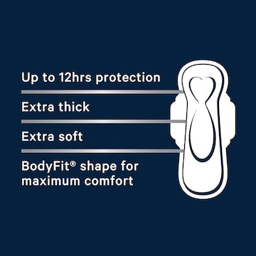 Libra Goodnights Pads With Wings 20 pack