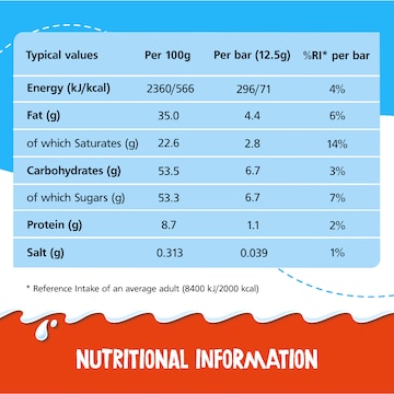 Kinder Chocolate Little Ones 50g x 4 pack