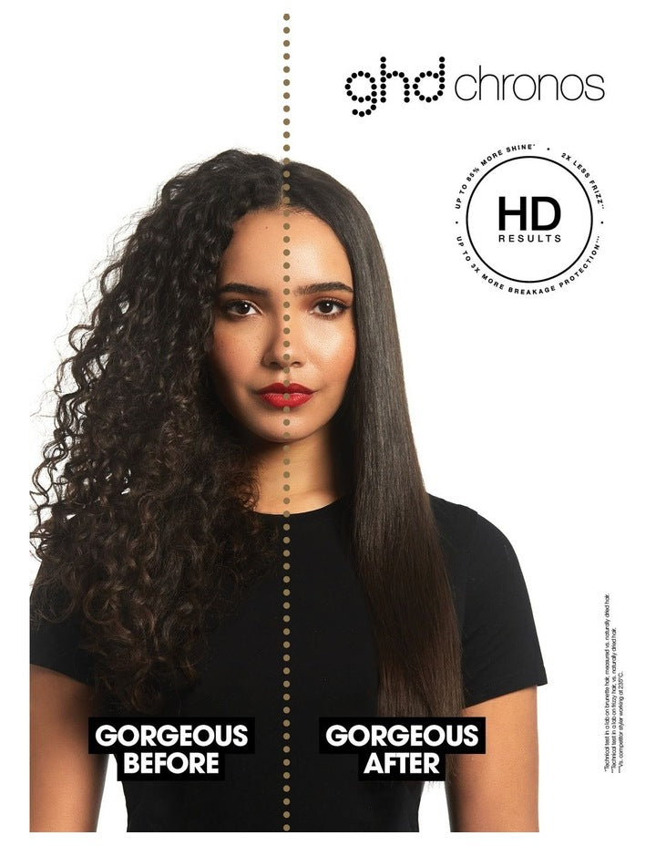 Chronos Ultra-Fast HD Hair Straightener in White