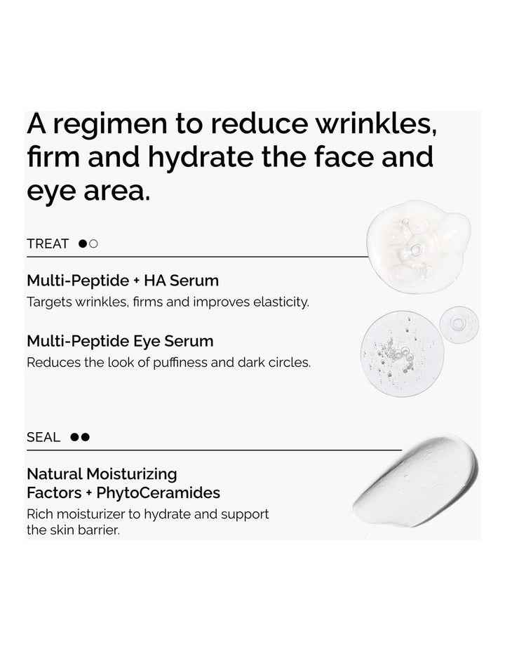The Age Support Set to Reduce Wrinkles