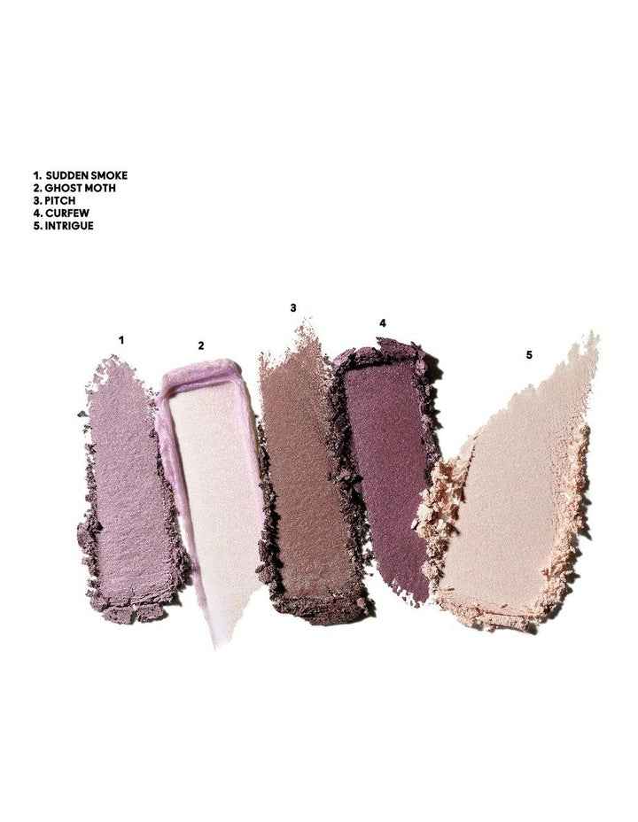 Nocturna Eye + Face Palette