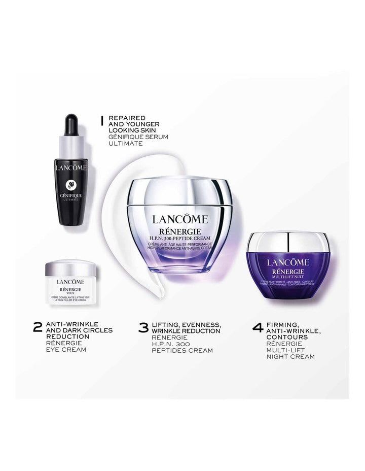 Renergie HPN 300 Cream 50ml Set