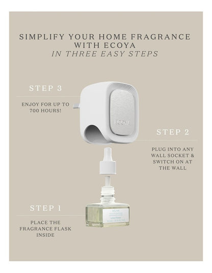 Mandarin Gin Plug-In Diffuser Fragrance Flask