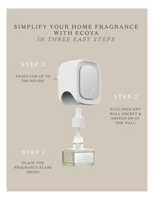 Mandarin Gin Plug-In Diffuser Fragrance Flask