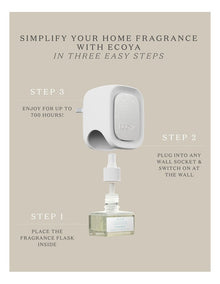 Sandalwood And Amber Plug-In Diffuser Fragrance Flask