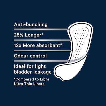 Libra Pro Skin Liners Dry Long 30 pack