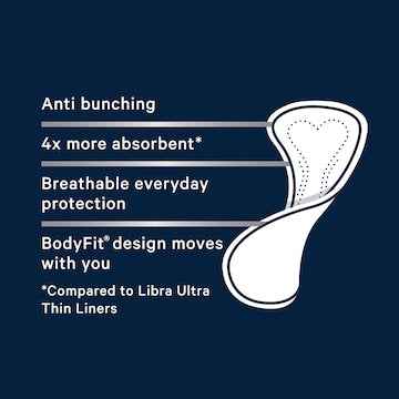 Libra Extra Protect Panty Liners 30 pack