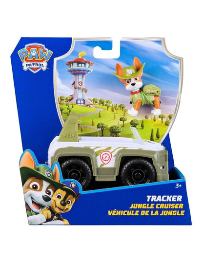 Sustainable Basic Vehicle Tracker