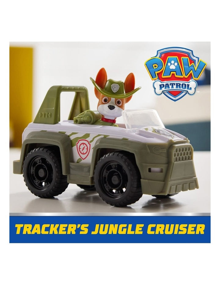 Sustainable Basic Vehicle Tracker