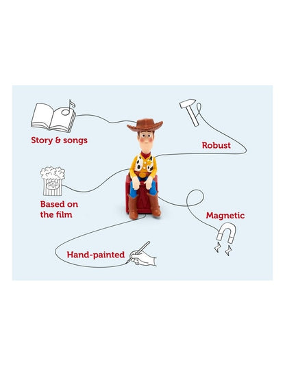 Disney Toy Story Audio Character